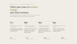 European Equipment leasing expertise really matters . Oaklease, funding in Europe for over 33 years